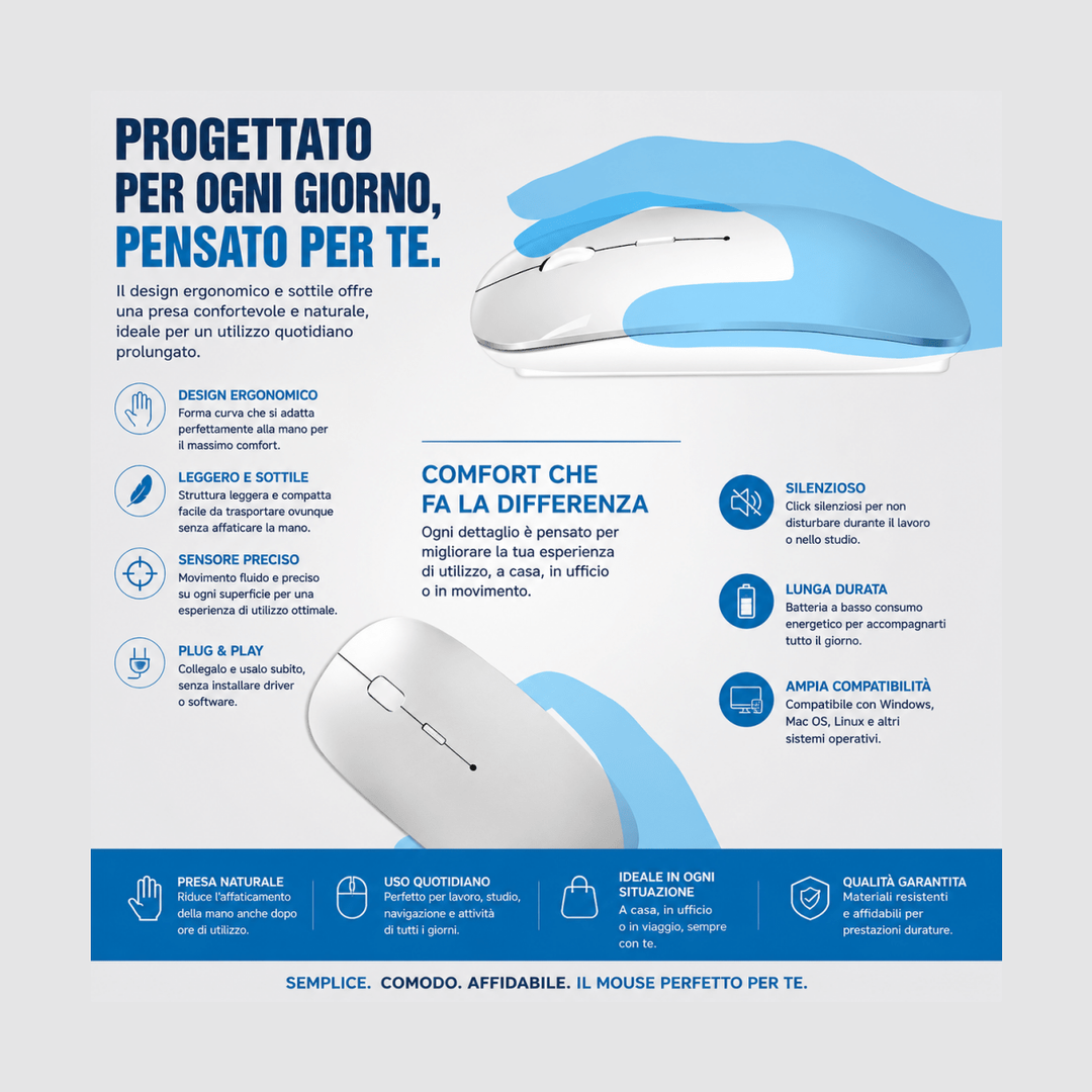 Mouse Wireless Slim 2.4GHz - 1600 DPI Silenzioso Ergonomico USB per PC Laptop Mac AYCS Tech Mouse 1ydxv1-fg mouse-wireless-slim-2-4ghz-1600-dpi-silenzioso-ergonomico-usb-per-pc-laptop-mac 2.4GHz, ergonomico, mouse wireless, silenzioso, slim