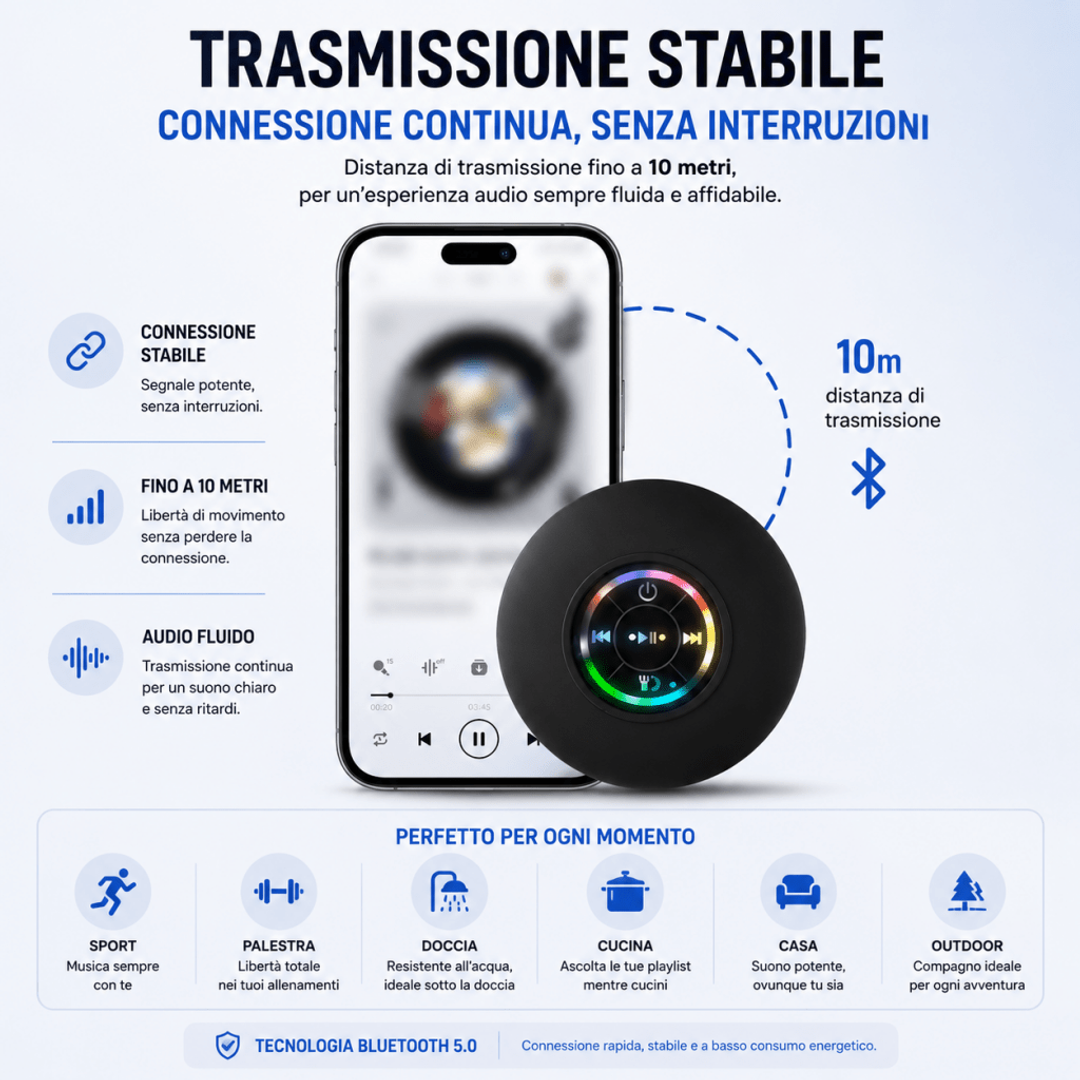Speaker Bluetooth impermeabile IPX4 per doccia LED RGB — AYCS Tech