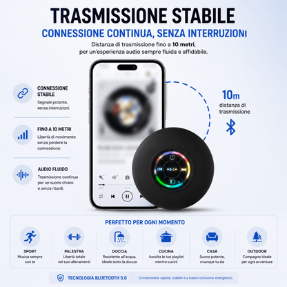 Speaker Bluetooth impermeabile IPX4 per doccia LED RGB — AYCS Tech
