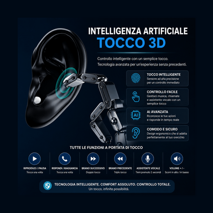 Auricolari Bluetooth invisibili TWS wireless con riduzione rumore — AYCS Tech