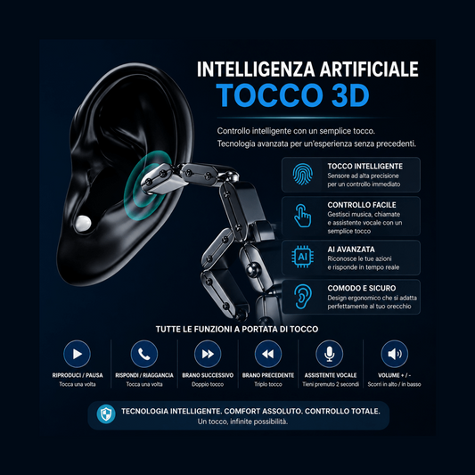Auricolari Bluetooth invisibili TWS wireless con riduzione rumore — AYCS Tech