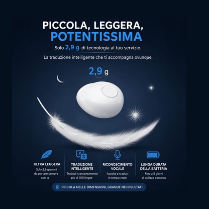 Auricolari Bluetooth invisibili TWS wireless con riduzione rumore — AYCS Tech