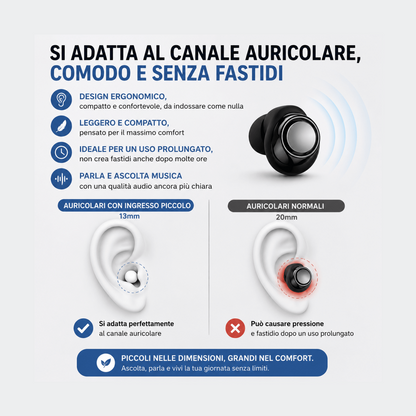 Auricolari Bluetooth invisibili TWS wireless con riduzione rumore — AYCS Tech