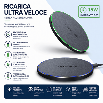 Caricatore wireless veloce 15W Qi per iPhone e Samsung — AYCS Tech