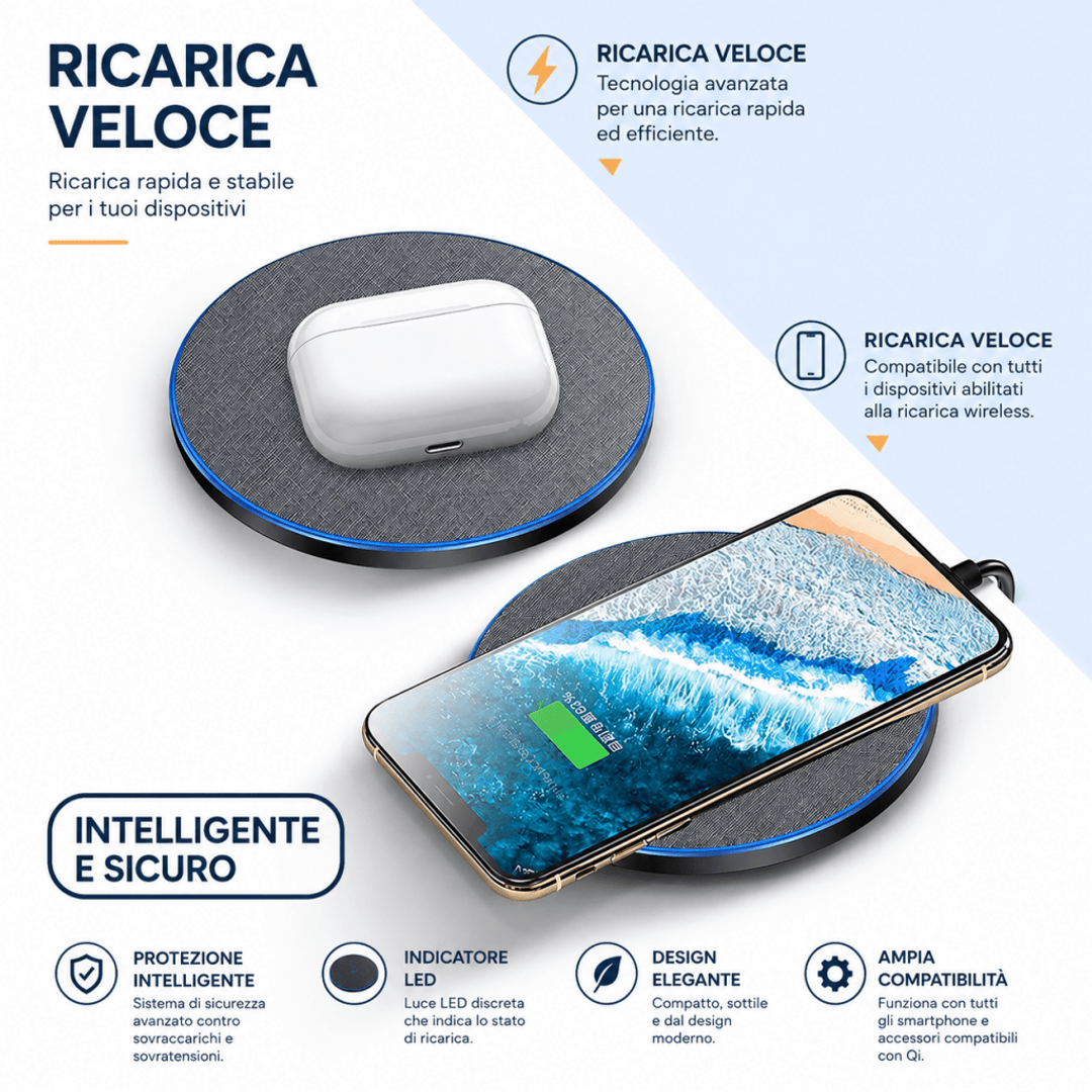 Caricatore wireless veloce 15W Qi per iPhone e Samsung — AYCS Tech