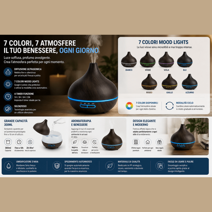 Diffusore aromi USB 550ml LED 7 colori con telecomando — AYCS Tech