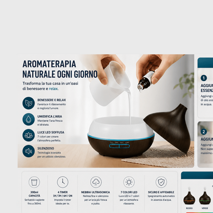Diffusore aromi USB 550ml LED 7 colori con telecomando — AYCS Tech