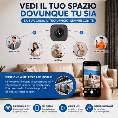 Mini telecamera sicurezza 4K WiFi con visione notturna — AYCS Tech