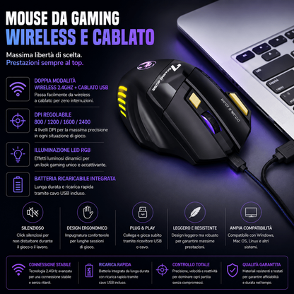 Mouse da Gioco Wireless IMICE GW-X7 - 3200 DPI RGB 7 Tasti Ricaricabile Dual Mode Silenzioso IMICE Mouse Gaming 1ydxv1-fg mouse-da-gioco-wireless-imice-gw-x7-3200-dpi-rgb-7-tasti-ricaricabile-dual-mode-silenzioso mouse gaming, RGB, ricaricabile, silenzioso, wireless