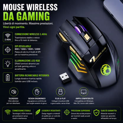 Mouse da Gioco Wireless IMICE GW-X7 - 3200 DPI RGB 7 Tasti Ricaricabile Dual Mode Silenzioso IMICE Mouse Gaming 1ydxv1-fg mouse-da-gioco-wireless-imice-gw-x7-3200-dpi-rgb-7-tasti-ricaricabile-dual-mode-silenzioso mouse gaming, RGB, ricaricabile, silenzioso, wireless
