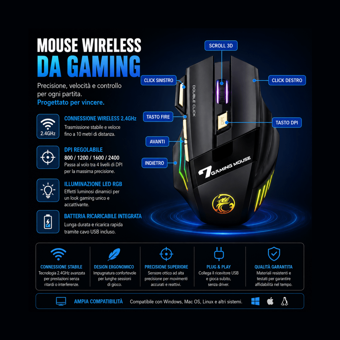 Mouse da Gioco Wireless IMICE GW-X7 - 3200 DPI RGB 7 Tasti Ricaricabile Dual Mode Silenzioso IMICE Mouse Gaming 1ydxv1-fg mouse-da-gioco-wireless-imice-gw-x7-3200-dpi-rgb-7-tasti-ricaricabile-dual-mode-silenzioso mouse gaming, RGB, ricaricabile, silenzioso, wireless