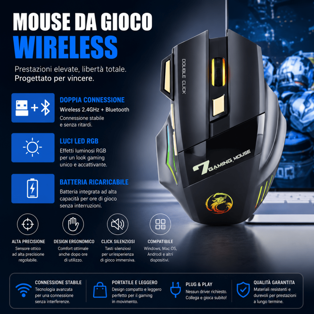 Mouse da Gioco Wireless IMICE GW-X7 - 3200 DPI RGB 7 Tasti Ricaricabile Dual Mode Silenzioso IMICE Mouse Gaming 1ydxv1-fg mouse-da-gioco-wireless-imice-gw-x7-3200-dpi-rgb-7-tasti-ricaricabile-dual-mode-silenzioso mouse gaming, RGB, ricaricabile, silenzioso, wireless