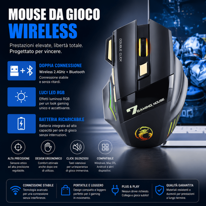 Mouse da Gioco Wireless IMICE GW-X7 - 3200 DPI RGB 7 Tasti Ricaricabile Dual Mode Silenzioso IMICE Mouse Gaming 1ydxv1-fg mouse-da-gioco-wireless-imice-gw-x7-3200-dpi-rgb-7-tasti-ricaricabile-dual-mode-silenzioso mouse gaming, RGB, ricaricabile, silenzioso, wireless