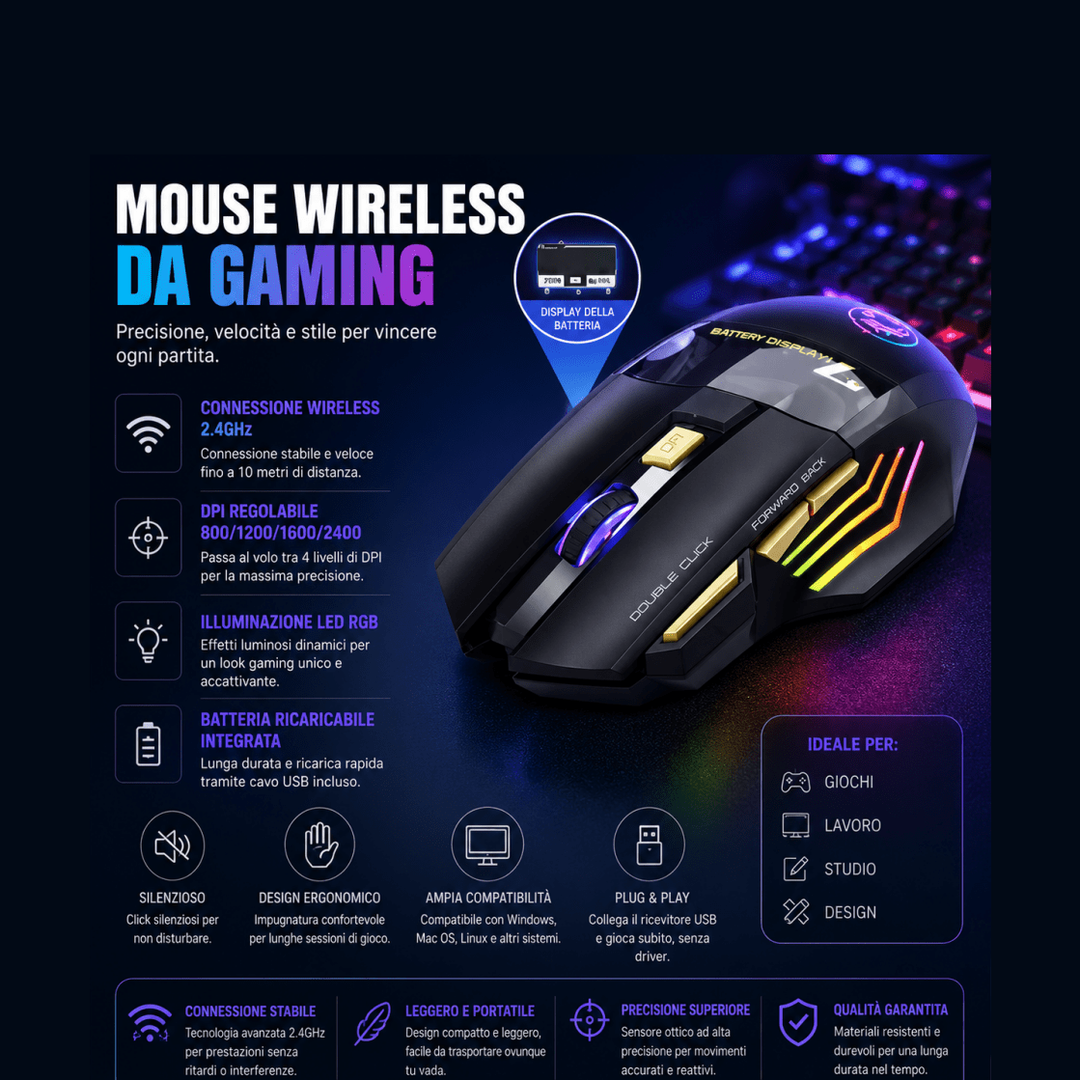 Mouse da Gioco Wireless IMICE GW-X7 - 3200 DPI RGB 7 Tasti Ricaricabile Dual Mode Silenzioso IMICE Mouse Gaming 1ydxv1-fg mouse-da-gioco-wireless-imice-gw-x7-3200-dpi-rgb-7-tasti-ricaricabile-dual-mode-silenzioso mouse gaming, RGB, ricaricabile, silenzioso, wireless