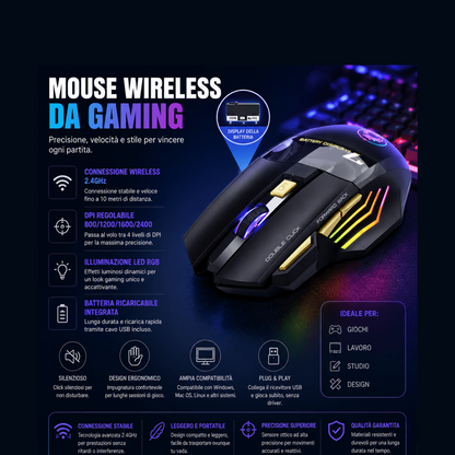 Mouse da Gioco Wireless IMICE GW-X7 - 3200 DPI RGB 7 Tasti Ricaricabile Dual Mode Silenzioso IMICE Mouse Gaming 1ydxv1-fg mouse-da-gioco-wireless-imice-gw-x7-3200-dpi-rgb-7-tasti-ricaricabile-dual-mode-silenzioso mouse gaming, RGB, ricaricabile, silenzioso, wireless