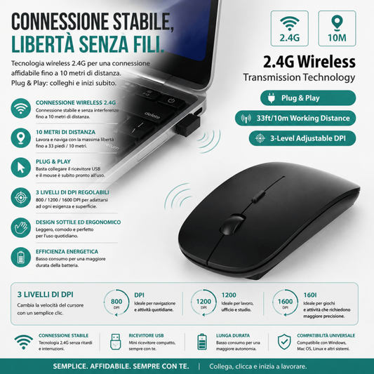 Mouse Wireless Slim 2.4GHz - 1600 DPI Silenzioso Ergonomico USB per PC Laptop Mac AYCS Tech Mouse 1ydxv1-fg mouse-wireless-slim-2-4ghz-1600-dpi-silenzioso-ergonomico-usb-per-pc-laptop-mac 2.4GHz, ergonomico, mouse wireless, silenzioso, slim