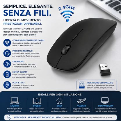 Mouse Wireless Slim 2.4GHz - 1600 DPI Silenzioso Ergonomico USB per PC Laptop Mac AYCS Tech Mouse 1ydxv1-fg mouse-wireless-slim-2-4ghz-1600-dpi-silenzioso-ergonomico-usb-per-pc-laptop-mac 2.4GHz, ergonomico, mouse wireless, silenzioso, slim