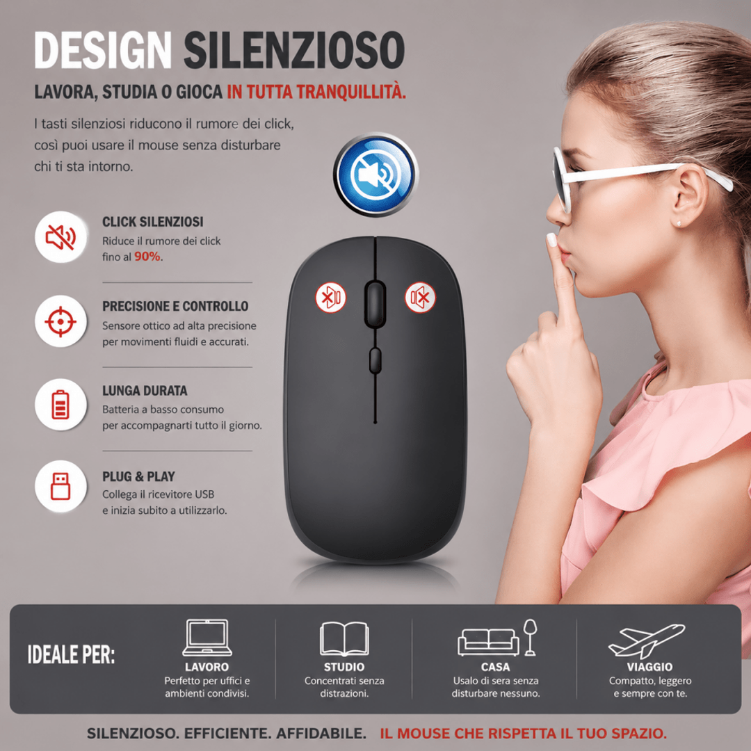 Mouse Wireless Slim 2.4GHz - 1600 DPI Silenzioso Ergonomico USB per PC Laptop Mac AYCS Tech Mouse 1ydxv1-fg mouse-wireless-slim-2-4ghz-1600-dpi-silenzioso-ergonomico-usb-per-pc-laptop-mac 2.4GHz, ergonomico, mouse wireless, silenzioso, slim