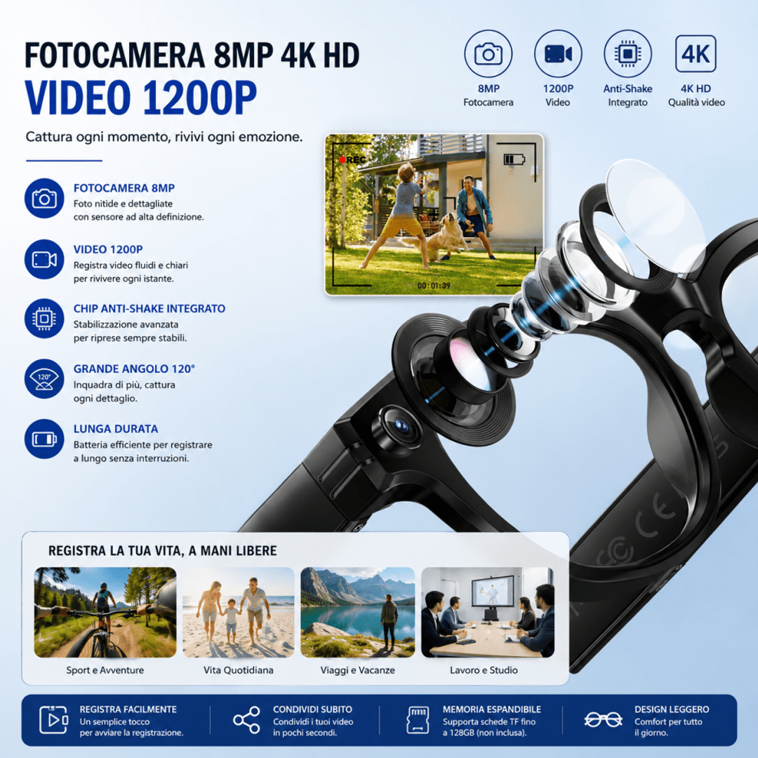 Occhiali AI intelligenti 4K con fotocamera e traduzione WiFi — AYCS Tech