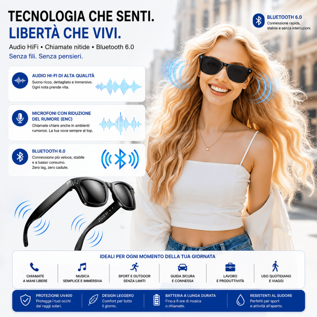 Occhiali AI intelligenti 4K con fotocamera e traduzione WiFi — AYCS Tech