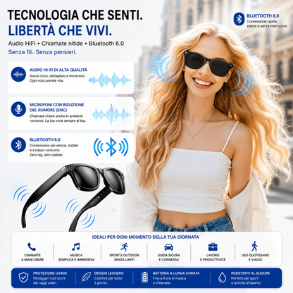 Occhiali AI intelligenti 4K con fotocamera e traduzione WiFi — AYCS Tech