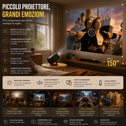 Proiettore LED Portatile HY320MINI - Android 11 WiFi 6 4K Bluetooth 5.4 Auto Focus 150" Casa Cinema HY Proiettori 1ydxv1-fg proiettore-led-portatile-hy320mini-android-11-wifi-6-4k-bluetooth-5-4-auto-focus-150-casa-cinema 4K, Android 11, portatile, proiettore, WiFi 6