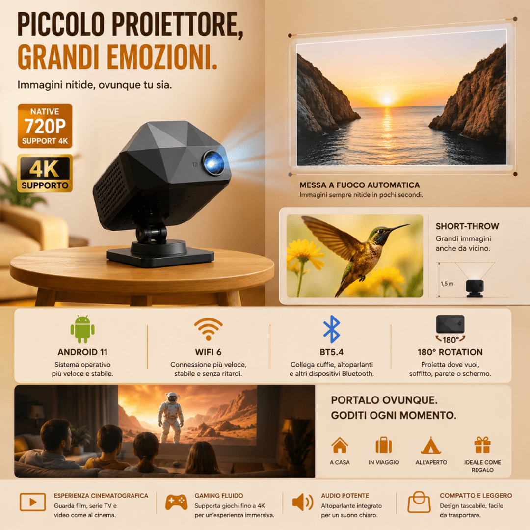 Proiettore LED Portatile HY320MINI - Android 11 WiFi 6 4K Bluetooth 5.4 Auto Focus 150" Casa Cinema HY Proiettori 1ydxv1-fg proiettore-led-portatile-hy320mini-android-11-wifi-6-4k-bluetooth-5-4-auto-focus-150-casa-cinema 4K, Android 11, portatile, proiettore, WiFi 6