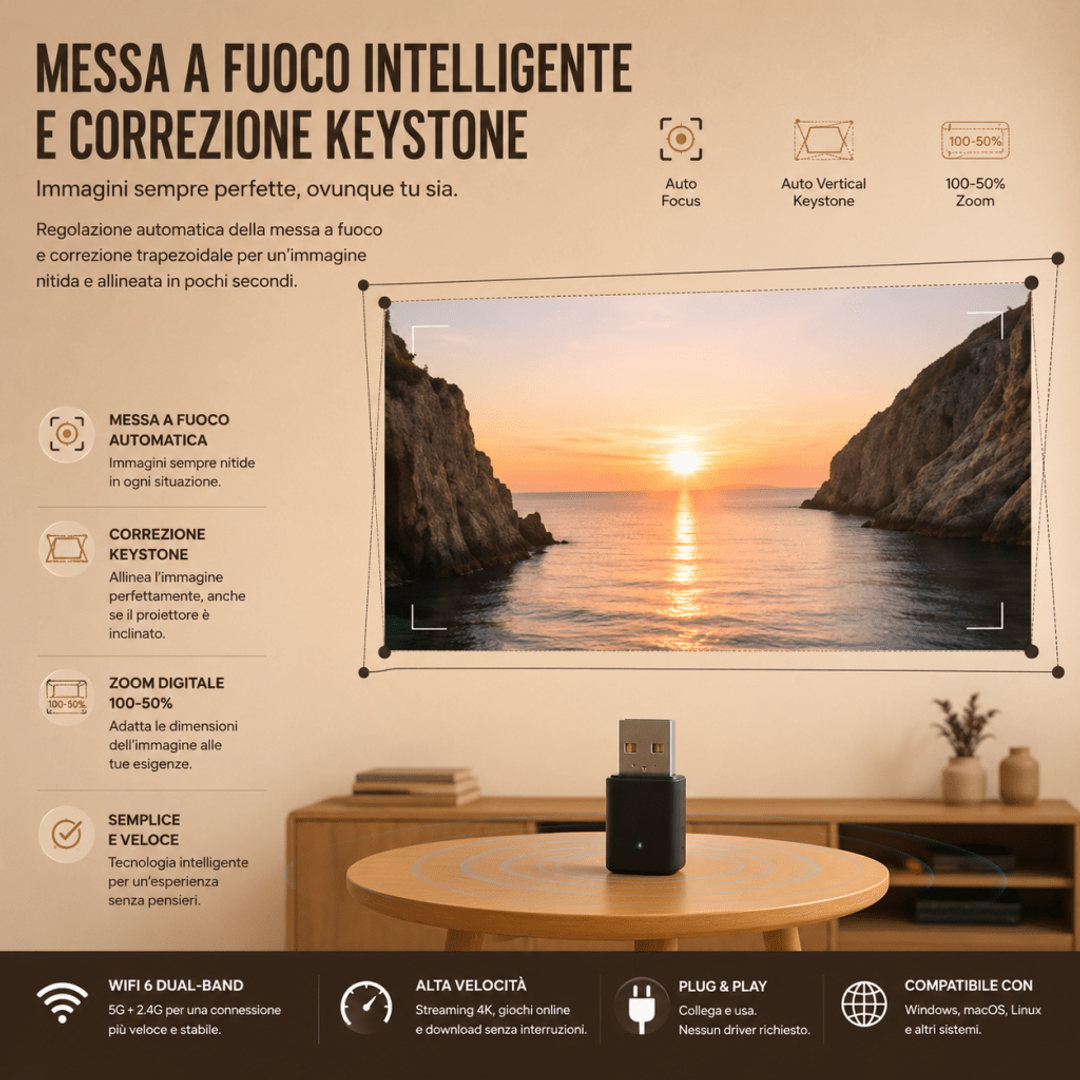 Proiettore LED Portatile HY320MINI - Android 11 WiFi 6 4K Bluetooth 5.4 Auto Focus 150" Casa Cinema HY Proiettori 1ydxv1-fg proiettore-led-portatile-hy320mini-android-11-wifi-6-4k-bluetooth-5-4-auto-focus-150-casa-cinema 4K, Android 11, portatile, proiettore, WiFi 6