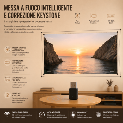 Proiettore LED Portatile HY320MINI - Android 11 WiFi 6 4K Bluetooth 5.4 Auto Focus 150" Casa Cinema HY Proiettori 1ydxv1-fg proiettore-led-portatile-hy320mini-android-11-wifi-6-4k-bluetooth-5-4-auto-focus-150-casa-cinema 4K, Android 11, portatile, proiettore, WiFi 6