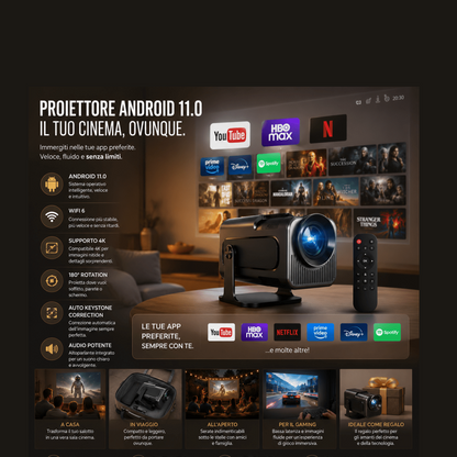 Proiettore LED Portatile HY320MINI - Android 11 WiFi 6 4K Bluetooth 5.4 Auto Focus 150" Casa Cinema HY Proiettori 1ydxv1-fg proiettore-led-portatile-hy320mini-android-11-wifi-6-4k-bluetooth-5-4-auto-focus-150-casa-cinema 4K, Android 11, portatile, proiettore, WiFi 6