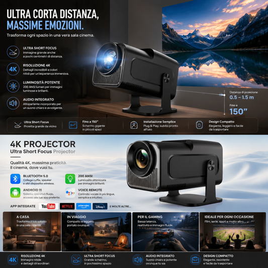 Proiettore LED Portatile HY320MINI - Android 11 WiFi 6 4K Bluetooth 5.4 Auto Focus 150" Casa Cinema HY Proiettori 1ydxv1-fg proiettore-led-portatile-hy320mini-android-11-wifi-6-4k-bluetooth-5-4-auto-focus-150-casa-cinema 4K, Android 11, portatile, proiettore, WiFi 6