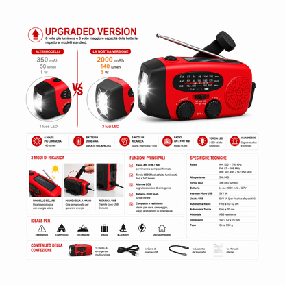 Radio emergenza solare multifunzione 2000mAh con torcia LED — AYCS Tech