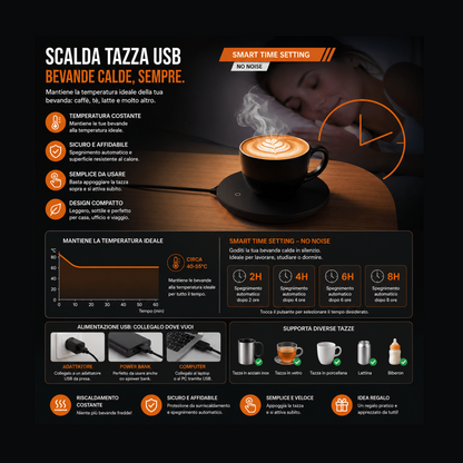 Scaldatazza USB Termostatico - Sottobicchiere Elettrico 3 Temperature per Caffè Tè Latte - Casa Ufficio Studio AYCS Tech Accessori Casa 1ydxv1-fg scaldatazza-usb-termostatico-sottobicchiere-elettrico-3-temperature-per-caffe-te-latte-casa-ufficio-studio caffè, casa, scaldatazza, termostatico, ufficio, USB