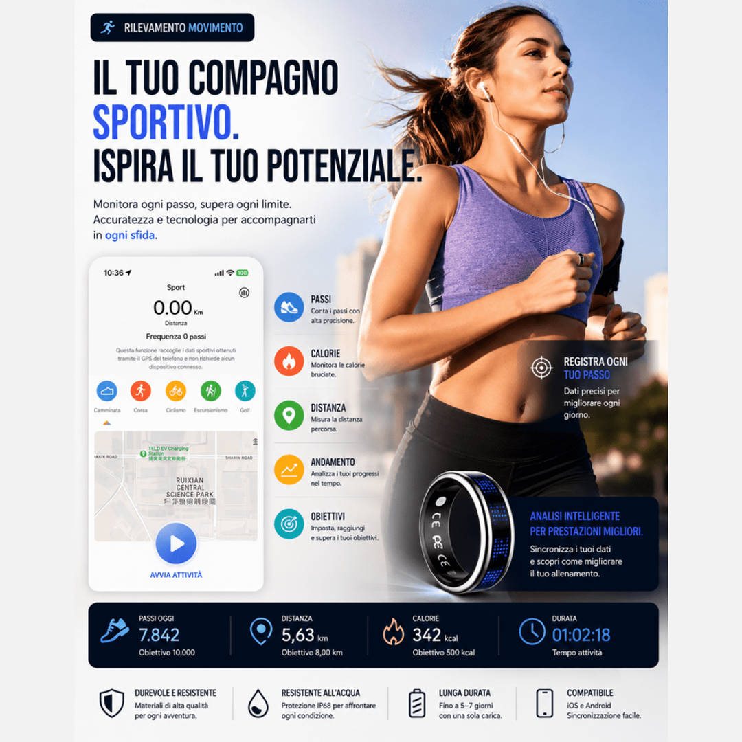 Smart ring anello intelligente 2026 frequenza cardiaca IP68 — AYCS Tech