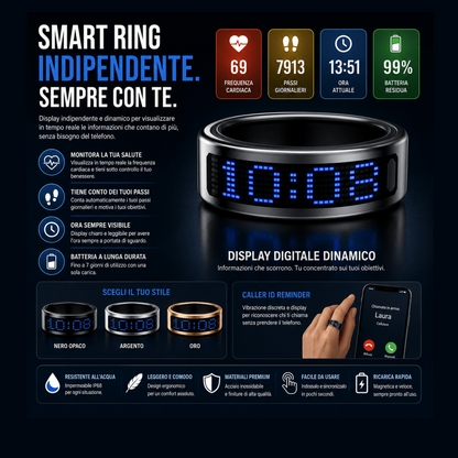 Smart ring anello intelligente 2026 frequenza cardiaca IP68 — AYCS Tech