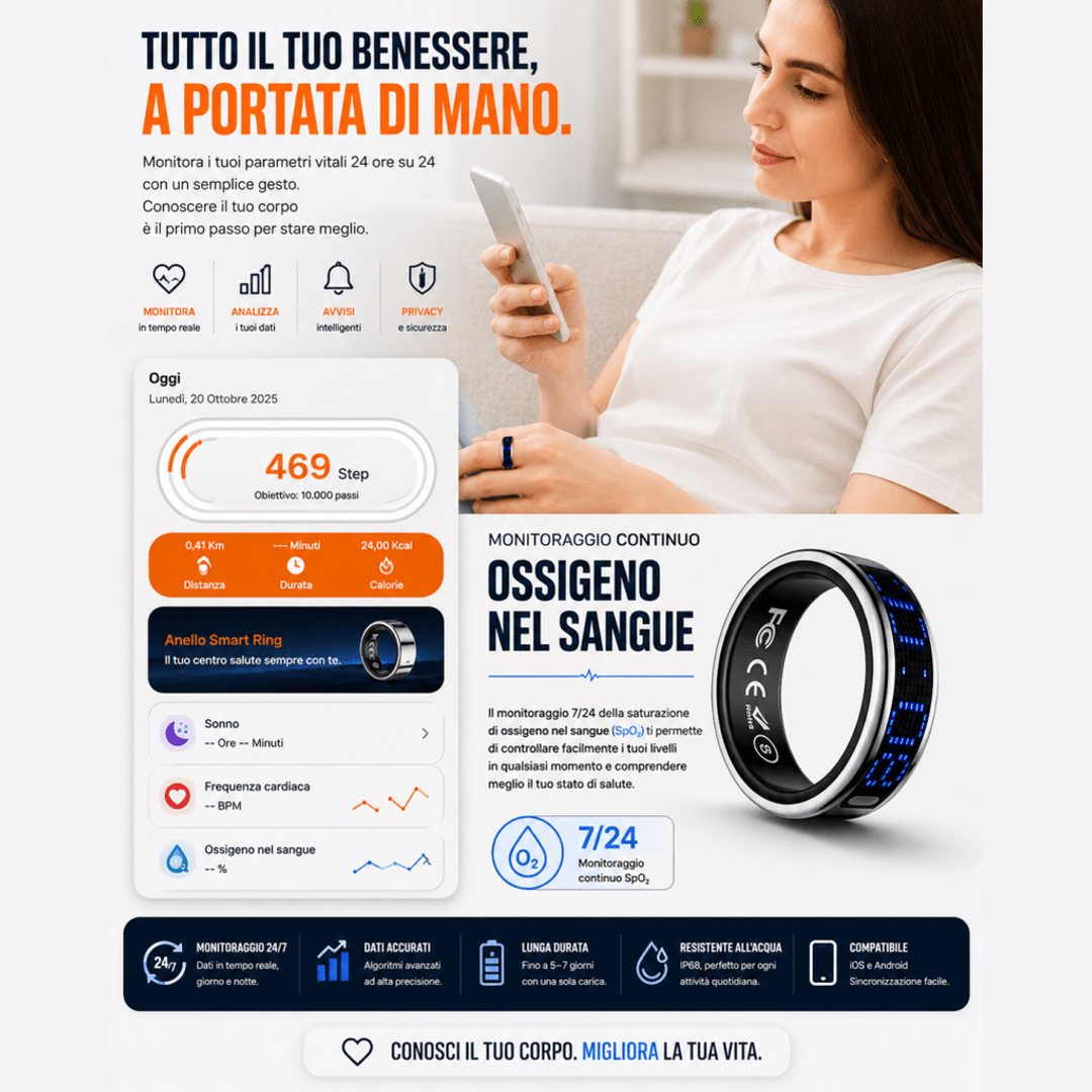 Smart ring anello intelligente 2026 frequenza cardiaca IP68 — AYCS Tech