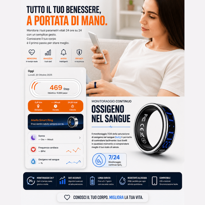 Smart ring anello intelligente 2026 frequenza cardiaca IP68 — AYCS Tech