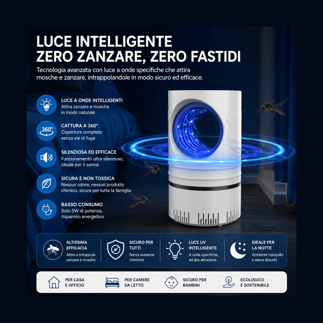 Trappola zanzare elettrica UV LED silenziosa USB — AYCS Tech