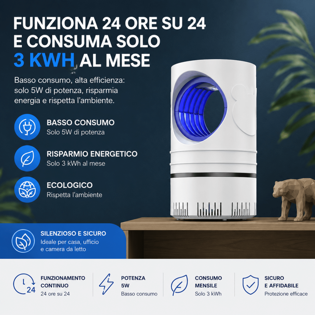 Trappola zanzare elettrica UV LED silenziosa USB — AYCS Tech