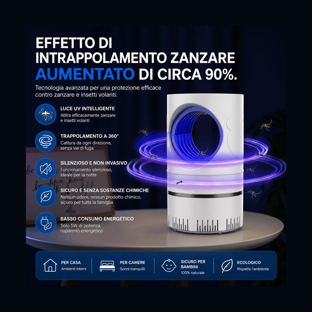 Trappola zanzare elettrica UV LED silenziosa USB — AYCS Tech
